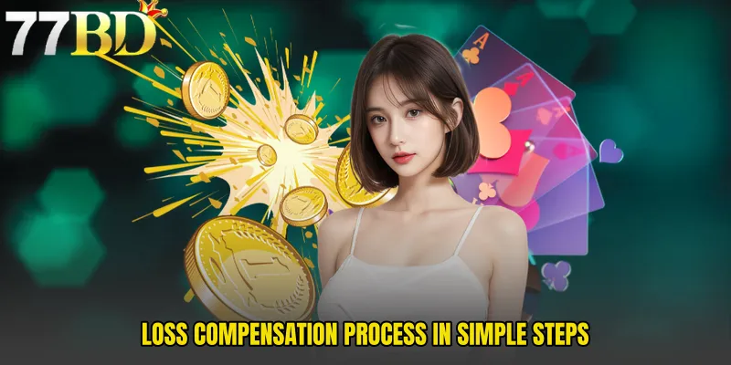 Loss Compensation Process In Simple Steps