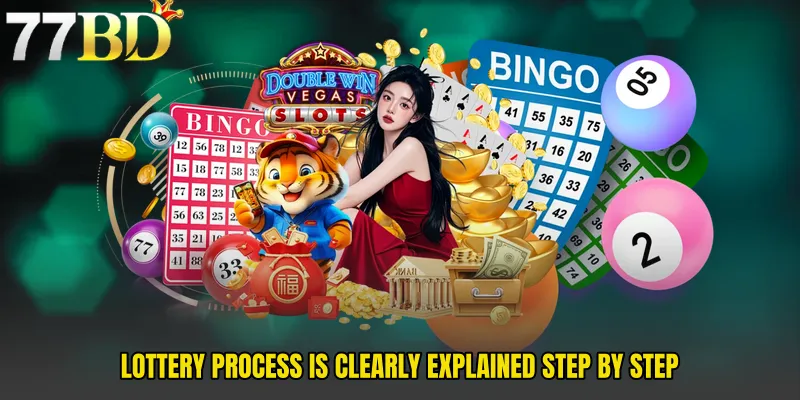 Lottery Process Is Clearly Explained Step By Step