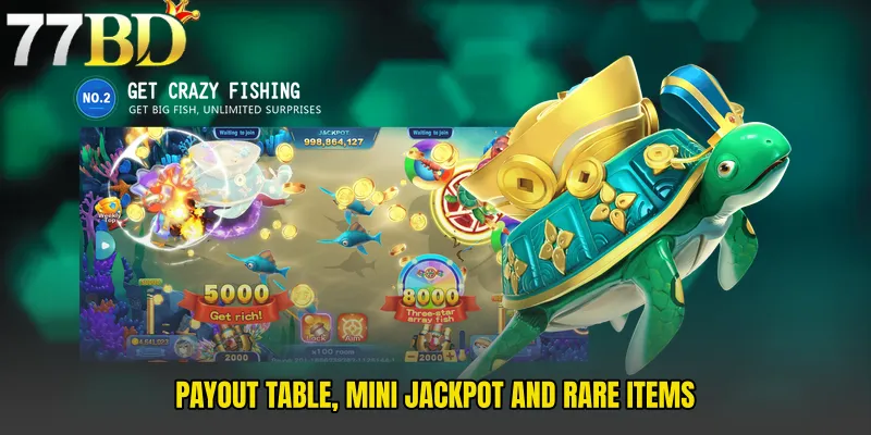 Payout Table, Mini Jackpot And Rare Items