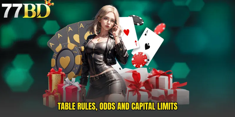 Table Rules, Odds And Capital Limits
