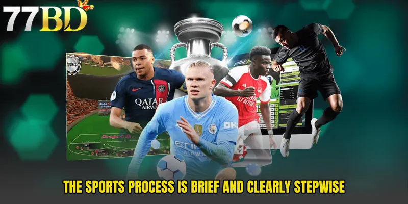The Sports Process Is Brief And Clearly Stepwise