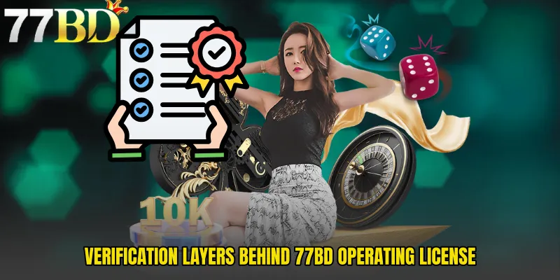 Verification Layers Behind 77BD Operating License